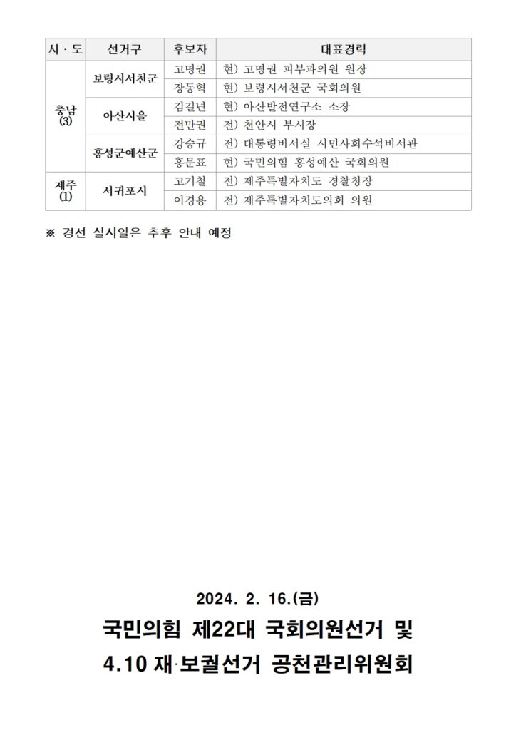 국민의힘-수도권-충청권-공천-발표