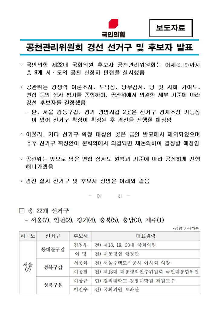 국민의힘-수도권-충청권-공천-발표