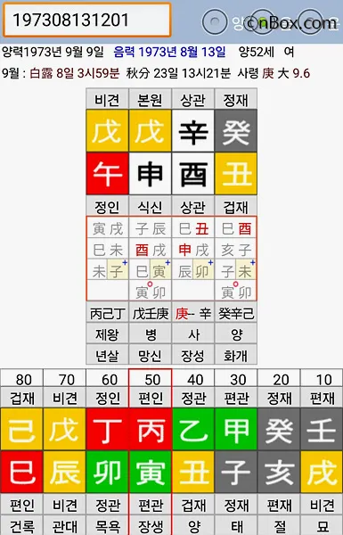 오행(五行)에 있어 일간 자신을 극(剋)하는 관성(官星)이 없는 사주가 무관사주(無官四柱)이다. 관성은 나(我)를 극(剋)하는 것이다. 극을 한다는 것은 바로 자신에게 브레이크를 걸어주는 것과 같다. 자동차가 성능이 아무리 좋아도 브레이크가 없다면 사고가 난다. 