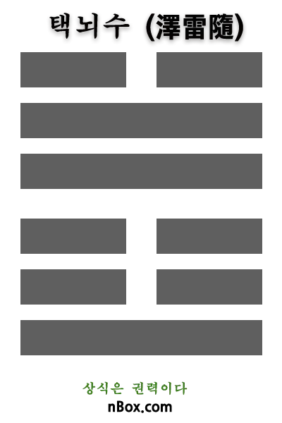 택뇌수(澤雷隨)에서 상괘는 연못(澤), 하괘는 천둥 번개, 우레(雷)이다. 수(隨)는 뒤따르다, 순종한다는 의미이다. 천둥 번개가 연못 아래에 있고 용(龍)이 웅크리고 있는 괘상이기도 하다. 지금은 때를 만나지 못한 용이 연못 아래 있는 형상이니 기다리고 따라야 한다.