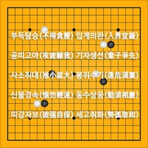 위기십결(圍棋十訣)이란 바둑을 잘 두기 위한 10가지 비결로 바둑의 십계명이라고도 한다. 그런데 인생이란 알고 보면 바둑을 두는 것과 같다. 세상은 바둑판과 같다. 지혜롭게 인생을 살고자 한다면 위기십결을 알아두는 것도 상식이다.