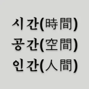 사람은 언제 어디에 있느냐에 따라서 운명(運命)이 갈린다. 사람은 태어나는 것도 죽는 것도 결국은 시간(時間)과 공간(空間)이라는 제한된 영역에 국한된다. 인간(人間)은 시간과 공간을 벗어나서 존재할 수 없고 우주의 법칙이 바로 그렇다. 이것이 바로 삼간(三間)의 법칙(法則)이다.